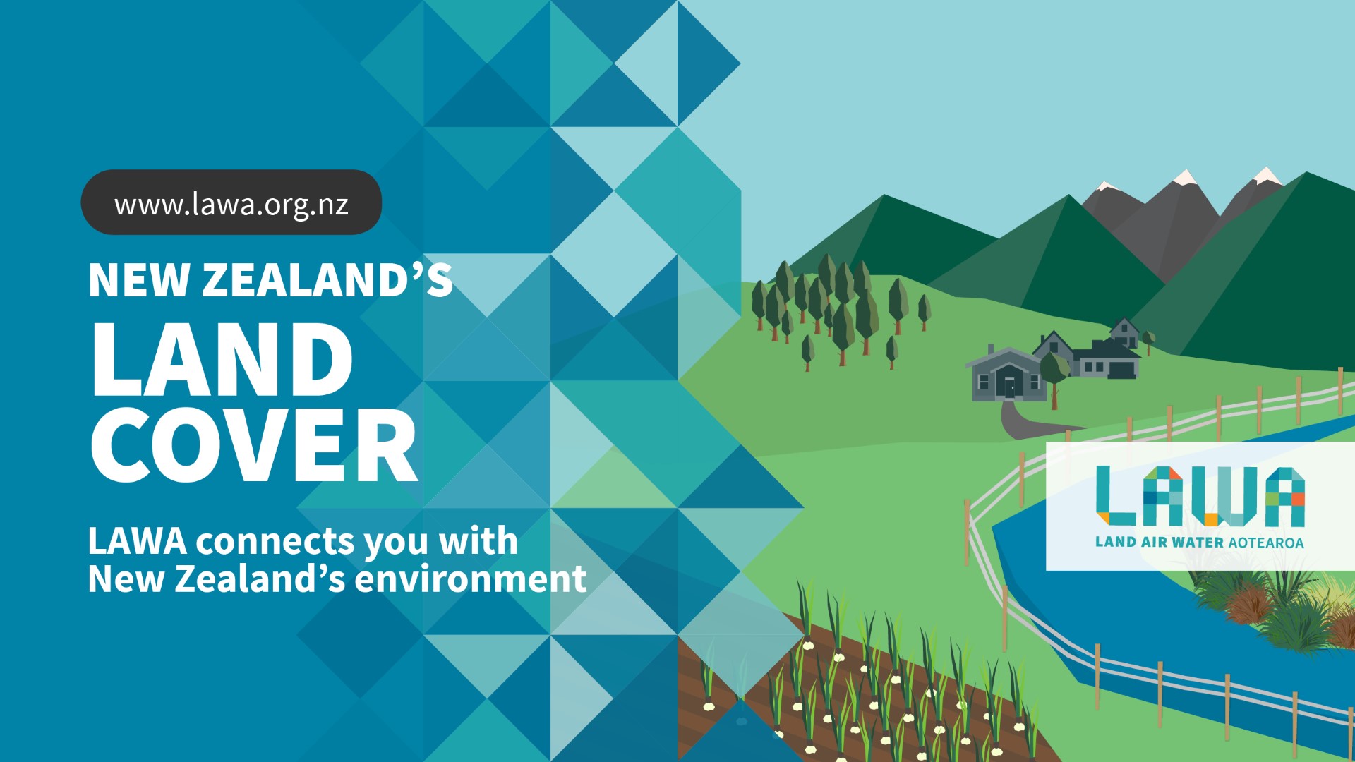 Land, Air, Water Aotearoa (LAWA) Land Cover